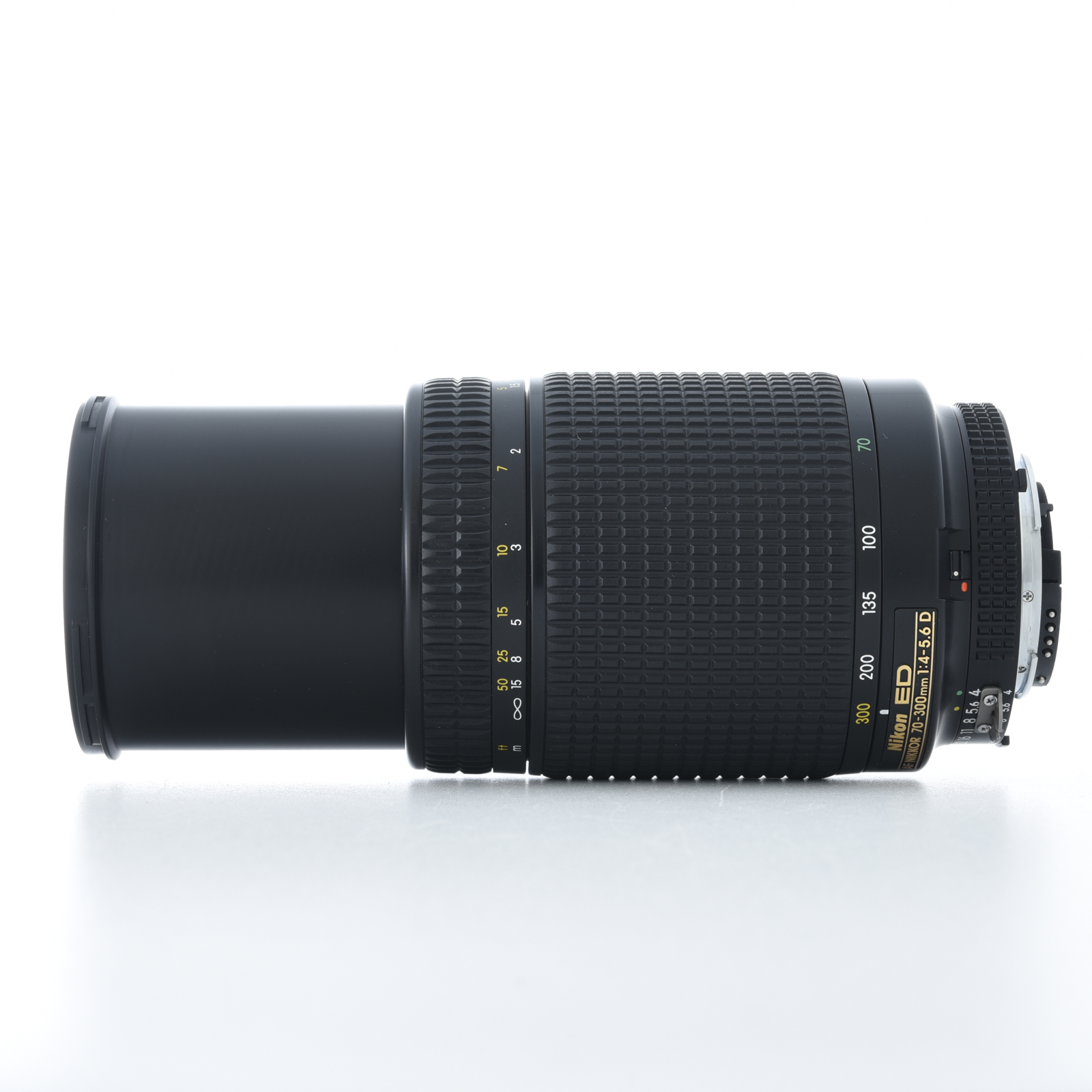 Camera lens rear view